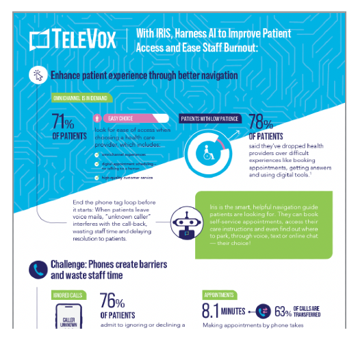 iris_infographic_thumbnail_523x494